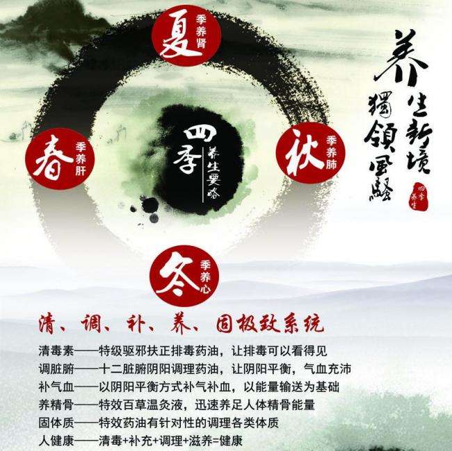 哪里可以制作立陶宛永久居留证